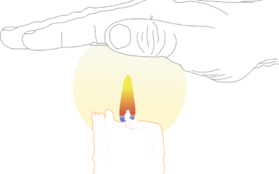 Berührt